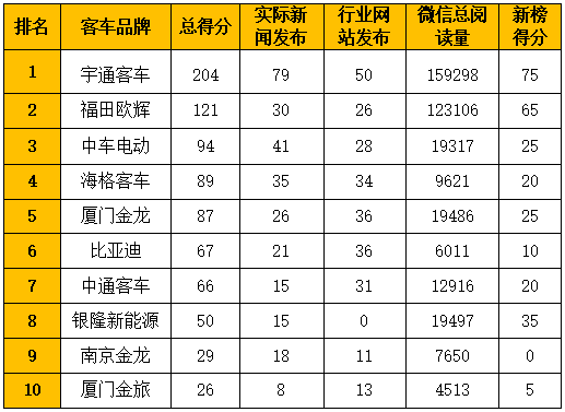 TIM截图20190813101227.png TIM截图20190813101227.png