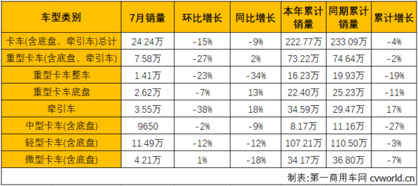 商车市场3.png 商车市场3.png