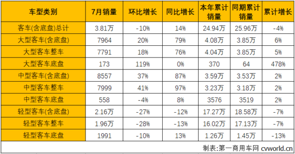 商车市场4.png 商车市场4.png
