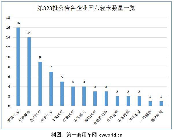 轻卡11.jpg 轻卡11.jpg