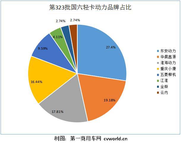 轻卡22.jpg 轻卡22.jpg