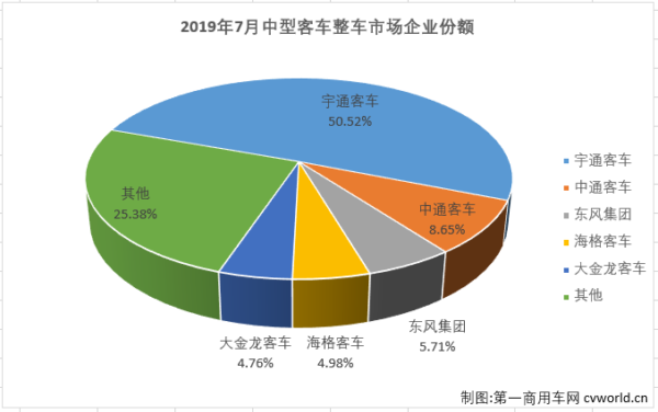 中客整车1.png 中客整车1.png