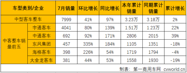 中客整车2.png 中客整车2.png