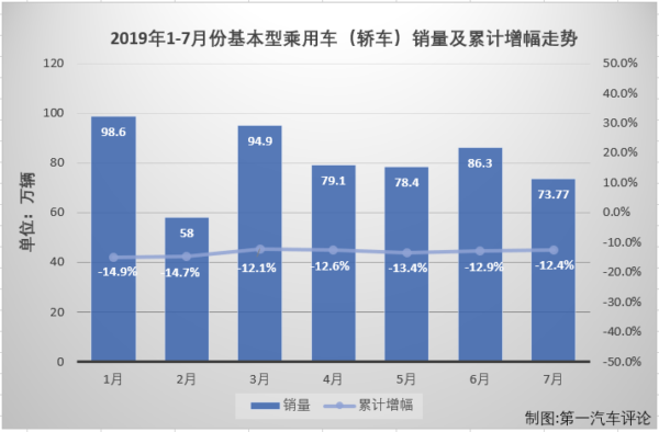 轿车排1.png 轿车排1.png
