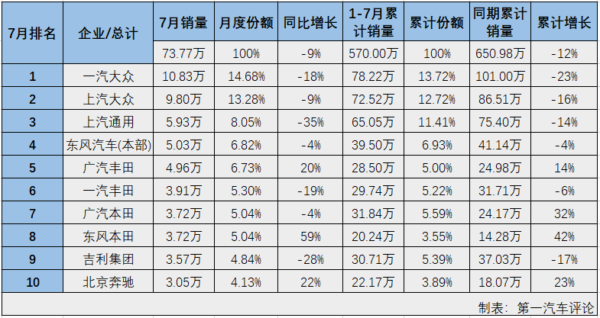 轿车排2.png 轿车排2.png