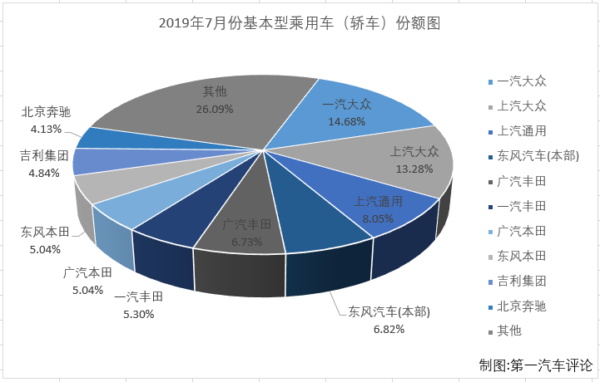 轿车排3.png 轿车排3.png