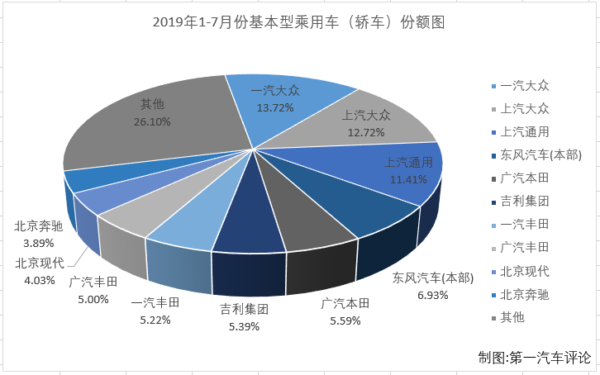 轿车排4.png 轿车排4.png