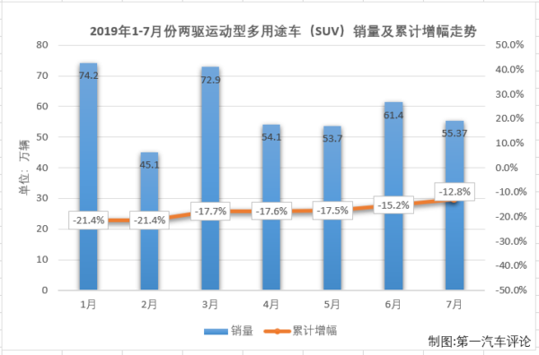 2suv1.png 2suv1.png