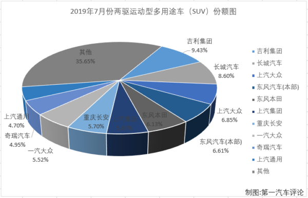 2suv3.png 2suv3.png