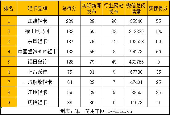 第一影响力1.jpg 第一影响力1.jpg