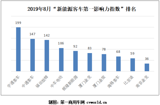 TIM截图20190911112514.png TIM截图20190911112514.png