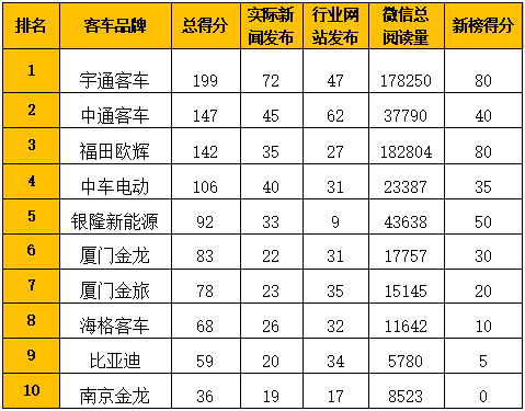 TIM截图20190911112459.png TIM截图20190911112459.png