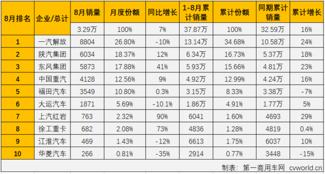 牵引车2.png 牵引车2.png