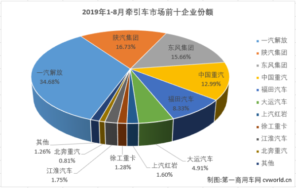 牵引车4.png 牵引车4.png