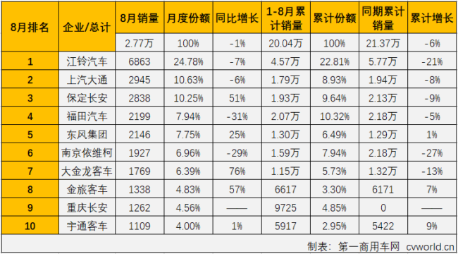 轻客排2.png 轻客排2.png