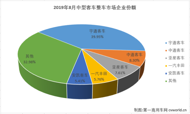中客整车1.png 中客整车1.png