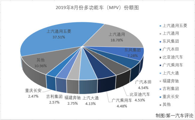 MPV2.png MPV2.png