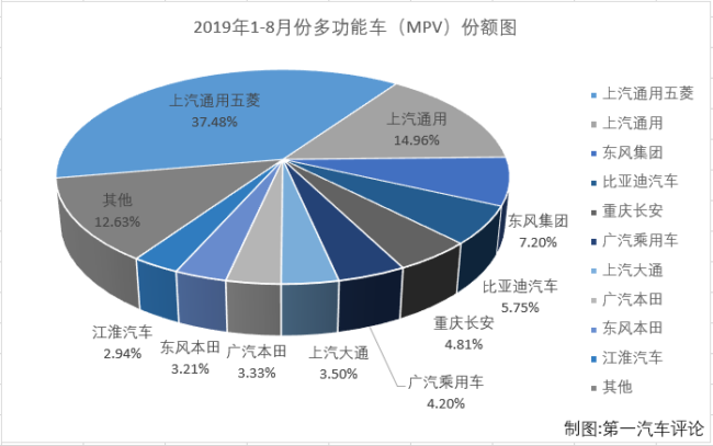 MPV3.png MPV3.png