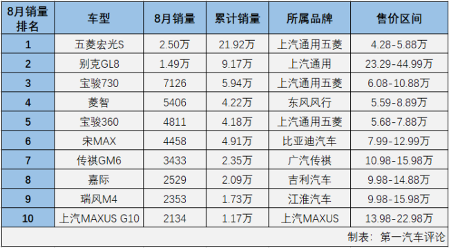 MPV4.png MPV4.png