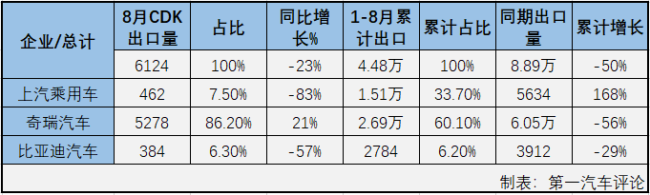 出口4.png 出口4.png