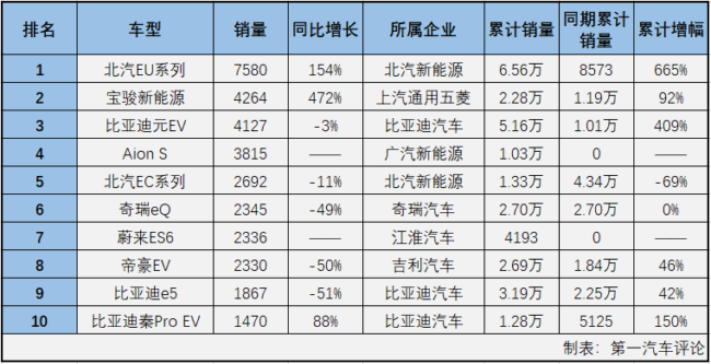 新能源4.png 新能源4.png