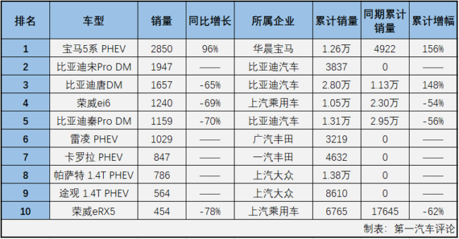 新能源5.png 新能源5.png