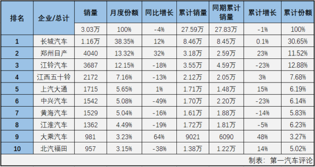 皮卡1.png 皮卡1.png