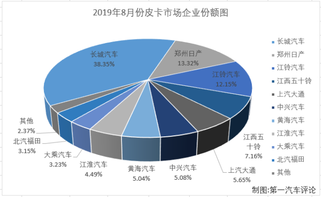 皮卡2.png 皮卡2.png