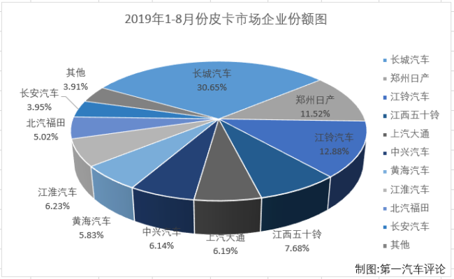 皮卡3.png 皮卡3.png