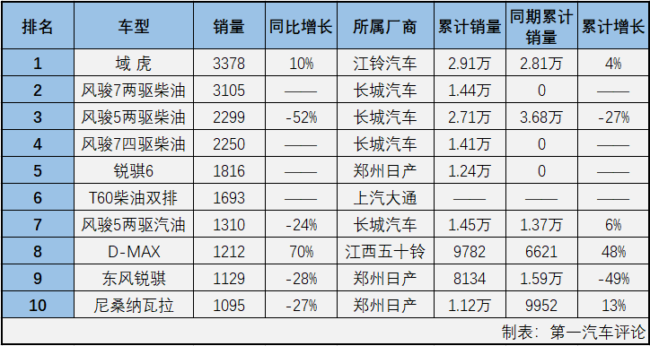 皮卡4.png 皮卡4.png