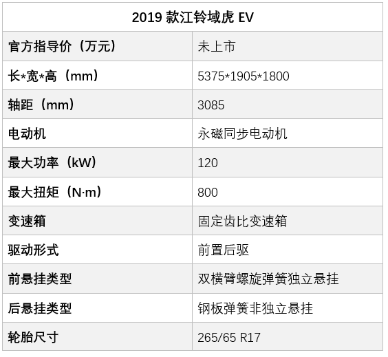 皮卡2.jpg 皮卡2.jpg