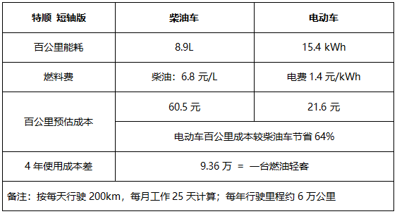 TIM截图20191009172639.png TIM截图20191009172639.png