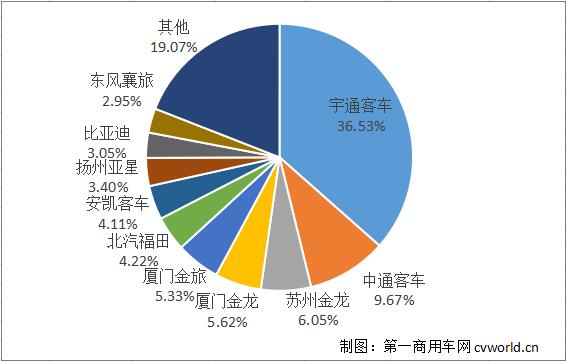 份额.jpg 份额.jpg