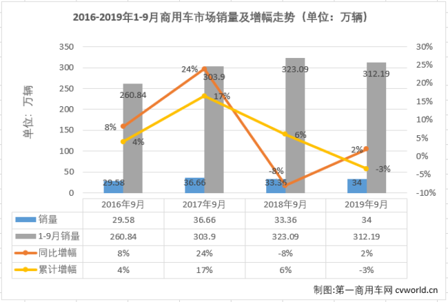 商车排1.png 商车排1.png
