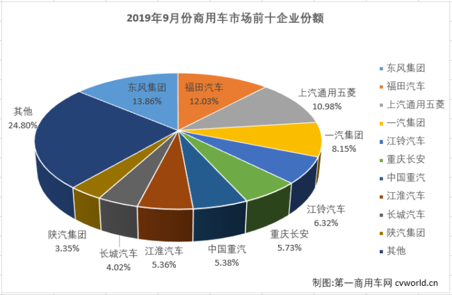 商车排3.png 商车排3.png