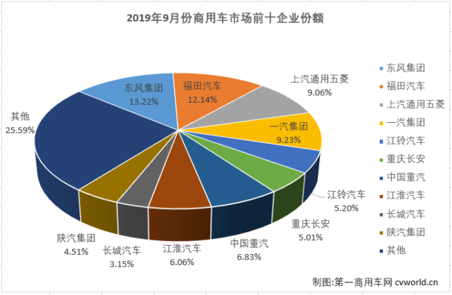 商车排4.png 商车排4.png