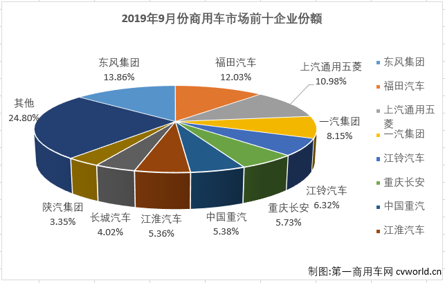 商车市场1.png 商车市场1.png