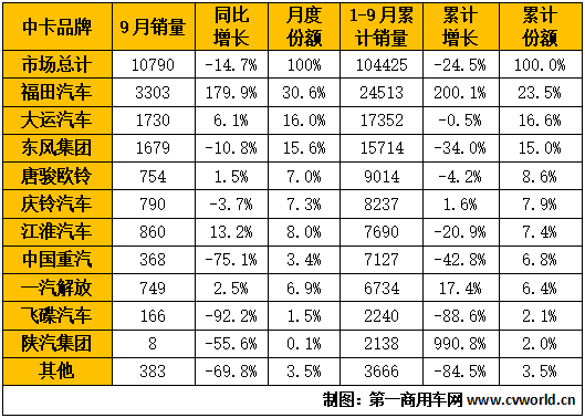 TIM截图20191018095837.png TIM截图20191018095837.png