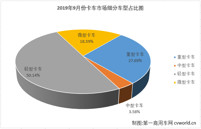 QQ截图20191017102911.png QQ截图20191017102911.png