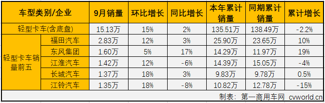 轻微卡1.png 轻微卡1.png