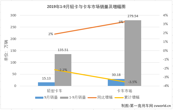 轻微卡4.png 轻微卡4.png