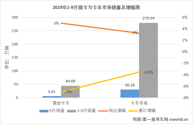轻微卡3.png 轻微卡3.png