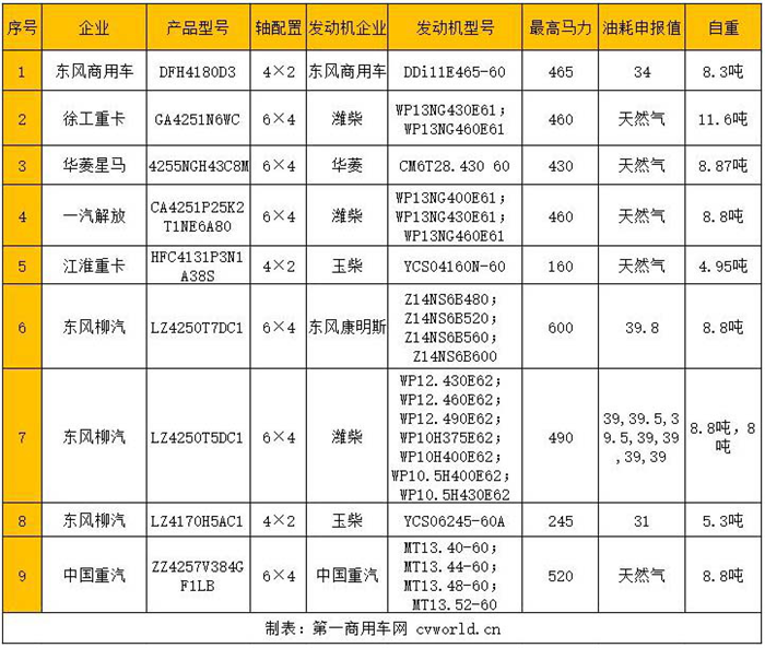 gv_副本.png gv_副本.png