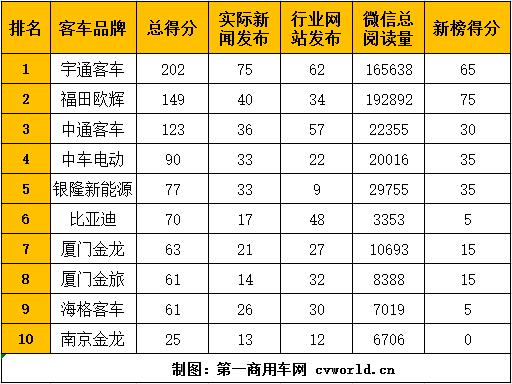 影响力.jpg 影响力.jpg