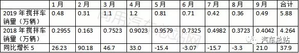搅拌车1.webp.jpg 搅拌车1.webp.jpg