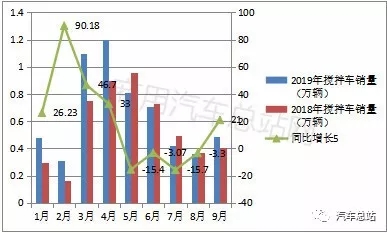 搅拌车2.webp.jpg 搅拌车2.webp.jpg