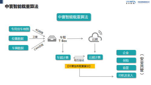5dba4184e6f38.png 5dba4184e6f38.png