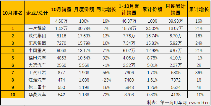牵引车2.png 牵引车2.png