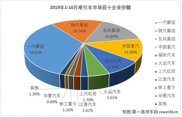 牵引车4.png 牵引车4.png
