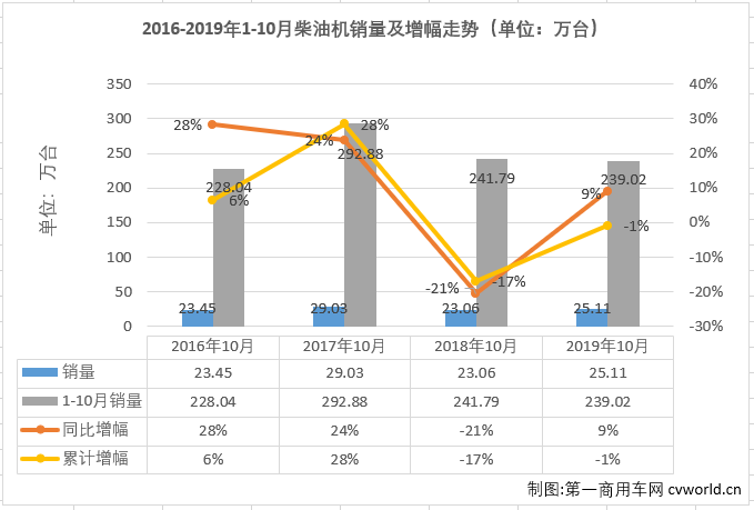 柴油机1.png 柴油机1.png